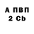 АМФЕТАМИН Розовый Ken Mhardy